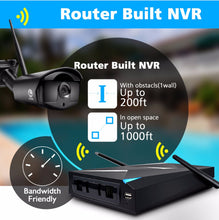 JOOAN Wireless Security Camera System 4CH CCTV NVR 960P WIFI Outdoor Night Vision Network IP Camera Video Surveillance Kit (1TB hard drive )